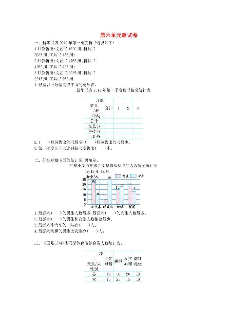 五年级数学上册 六 统计表和条形统计图（二）单元综合测试卷 苏教版.doc_第1页