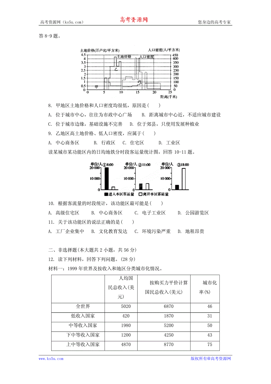 2012高考地理核心考点复习：城市（学生版）.pdf_第3页