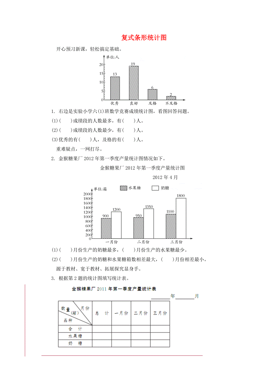 五年级数学上册 六 统计表和条形统计图（二）练习题 苏教版.doc_第1页