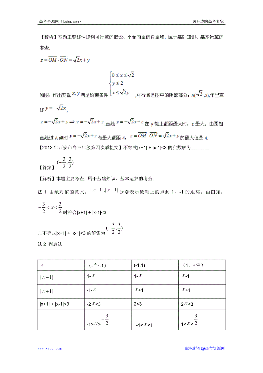 2013届高三数学（文）名校试题精品汇编：不等式.pdf_第2页