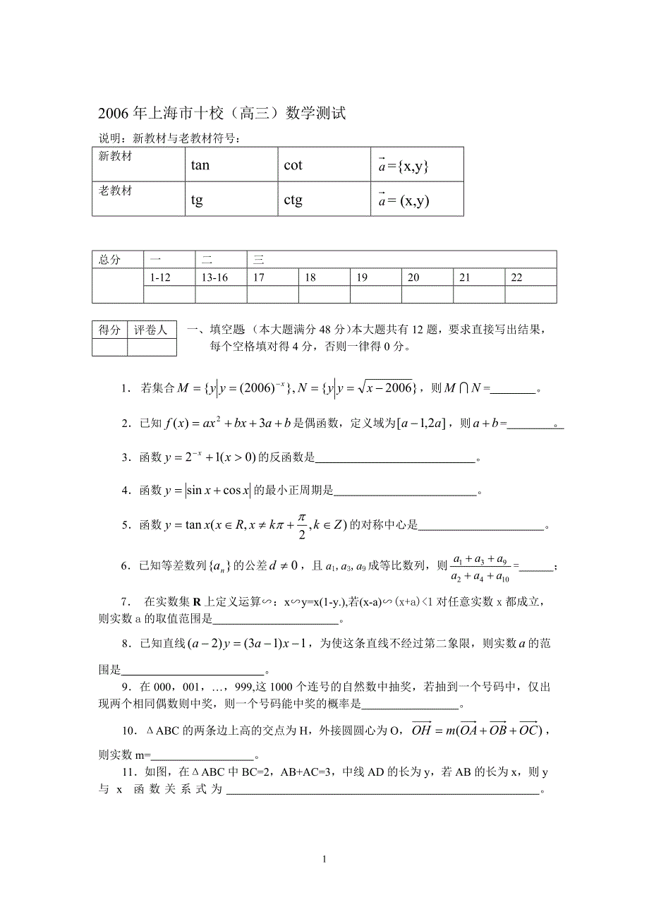 上海十大名校联合考试数学试卷.doc_第1页