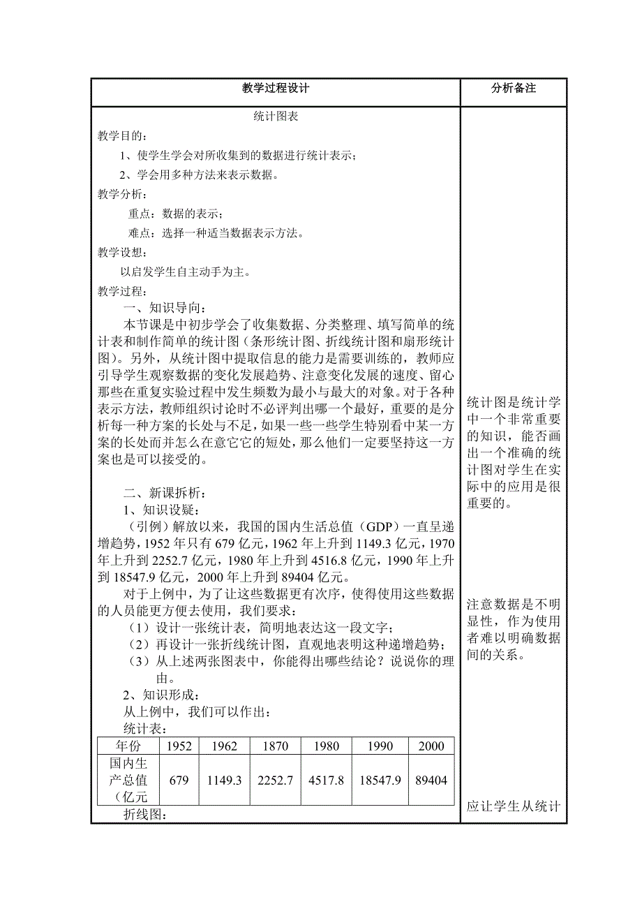 1.4《统计图表》教案（北师大版必修3）.doc_第1页