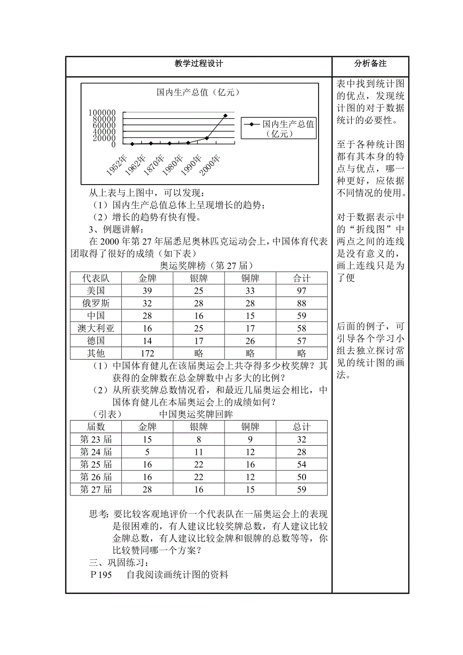 1.4《统计图表》教案（北师大版必修3）.doc_第2页