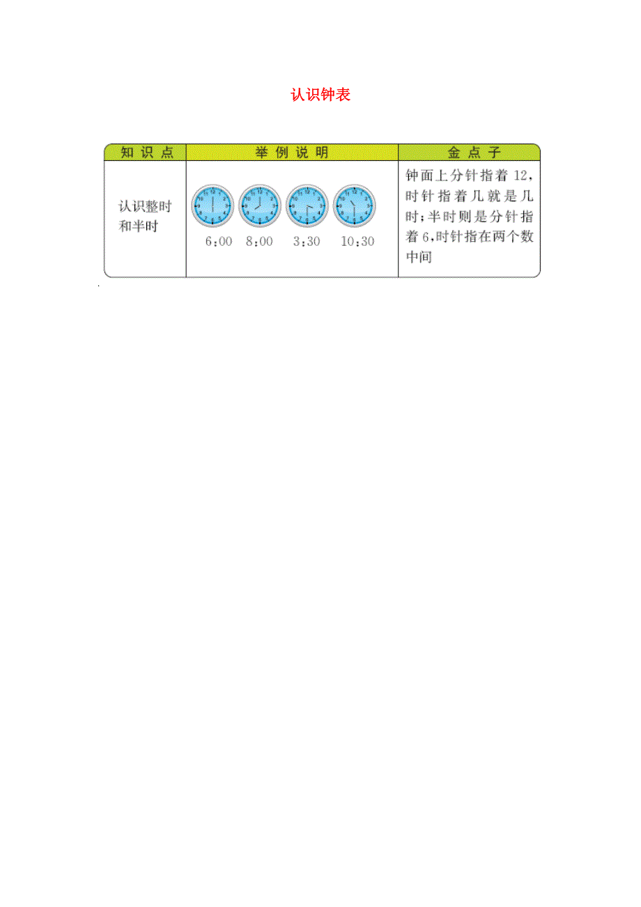 一年级数学上册 8 认识钟表知识清单素材 北师大版.docx_第1页