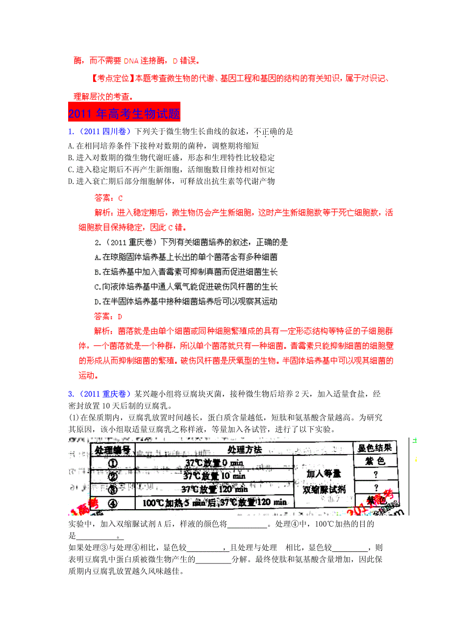 2013最新命题题库大全2009-2012年高考试题解析生物分项专题汇编 17 微生物及发酵工程.pdf_第2页