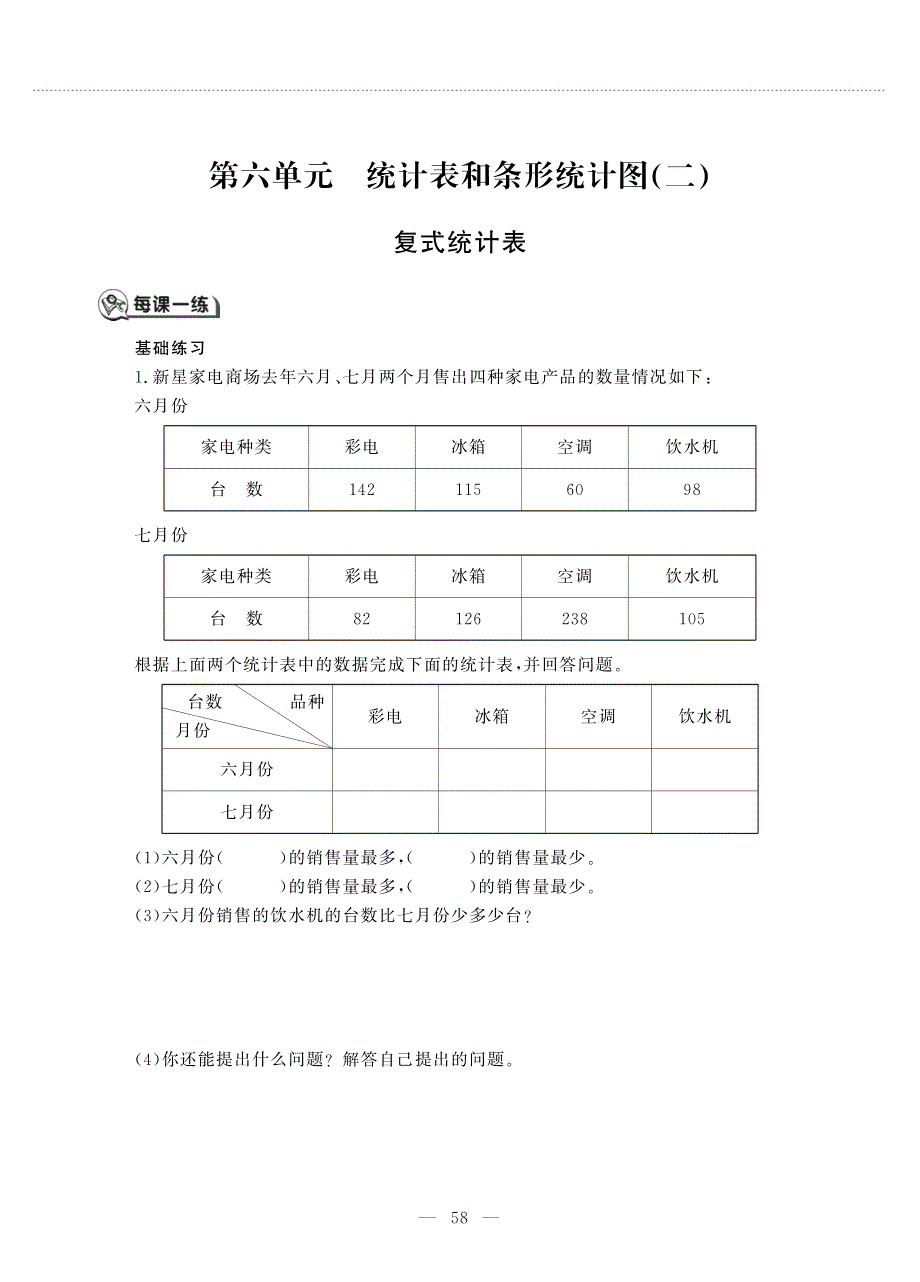 五年级数学上册 第六单元 统计表和条形统计图(二) 复式统计表作业（pdf无答案） 苏教版.pdf_第1页