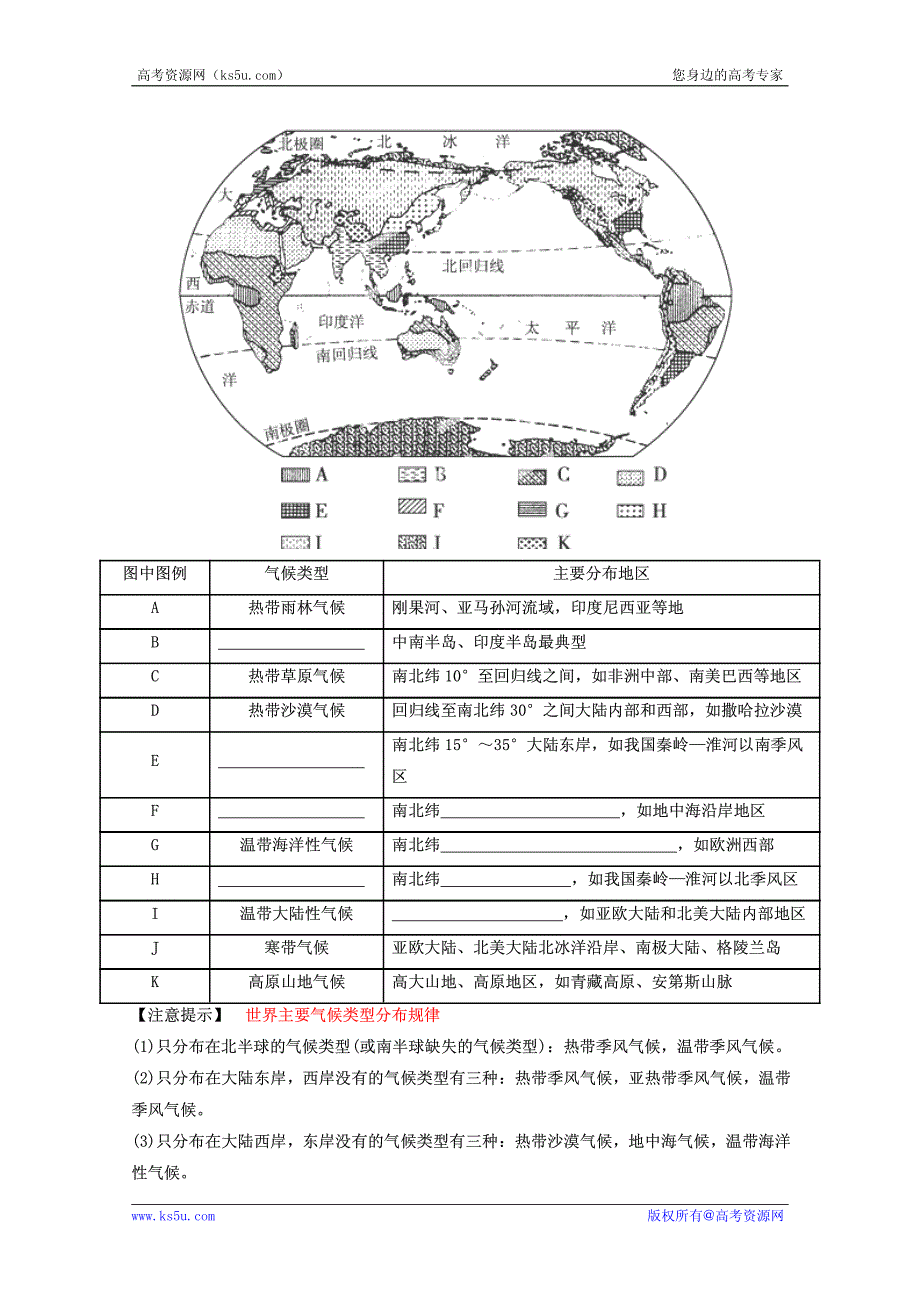 2013高考地理一轮复习教学案 专题08 全球气候变化和气候类型的判断（学生版）.pdf_第3页