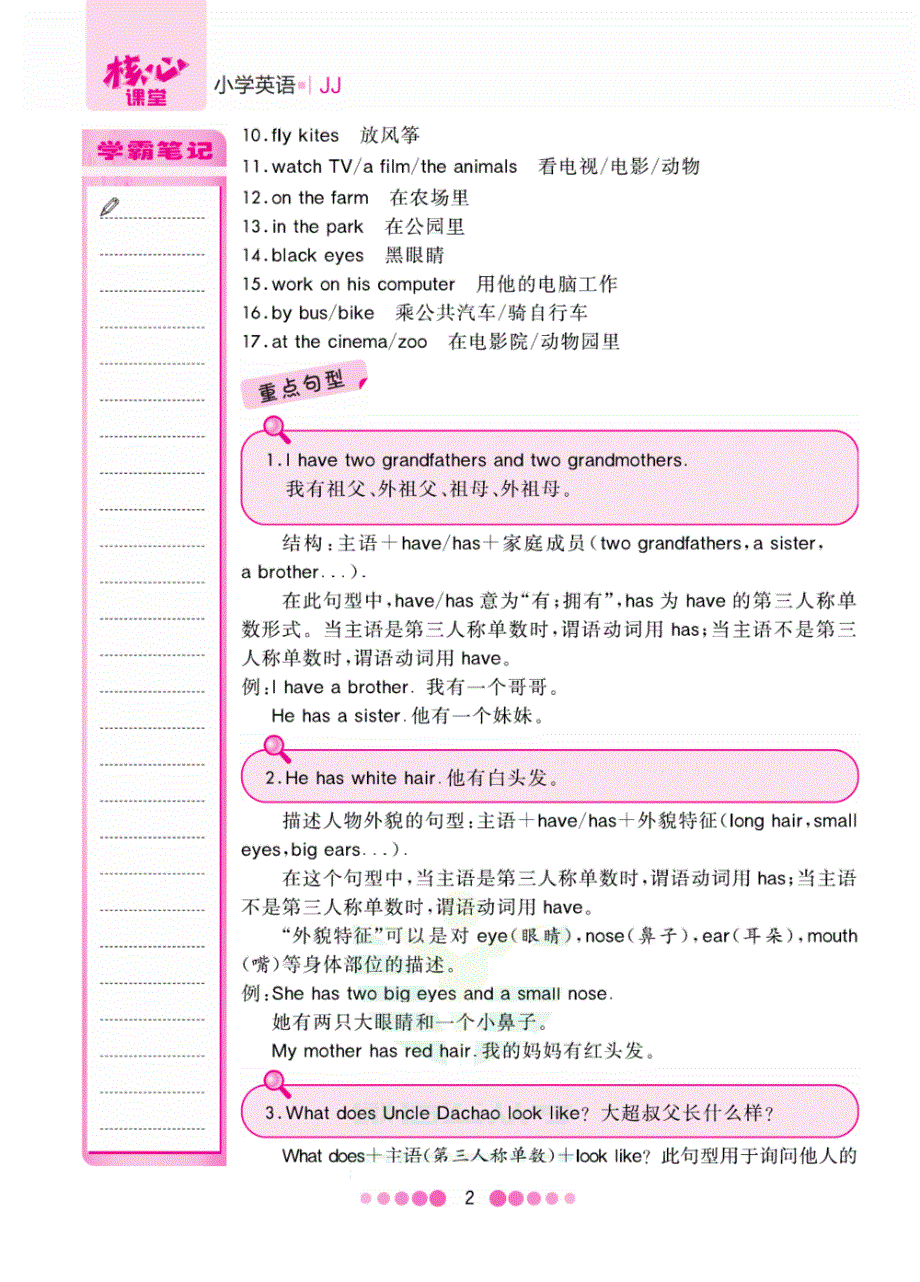 五年级英语上册 知识清单（pdf）冀教版.pdf_第2页