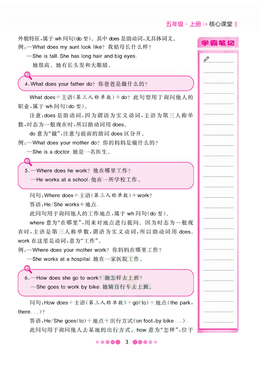 五年级英语上册 知识清单（pdf）冀教版.pdf_第3页