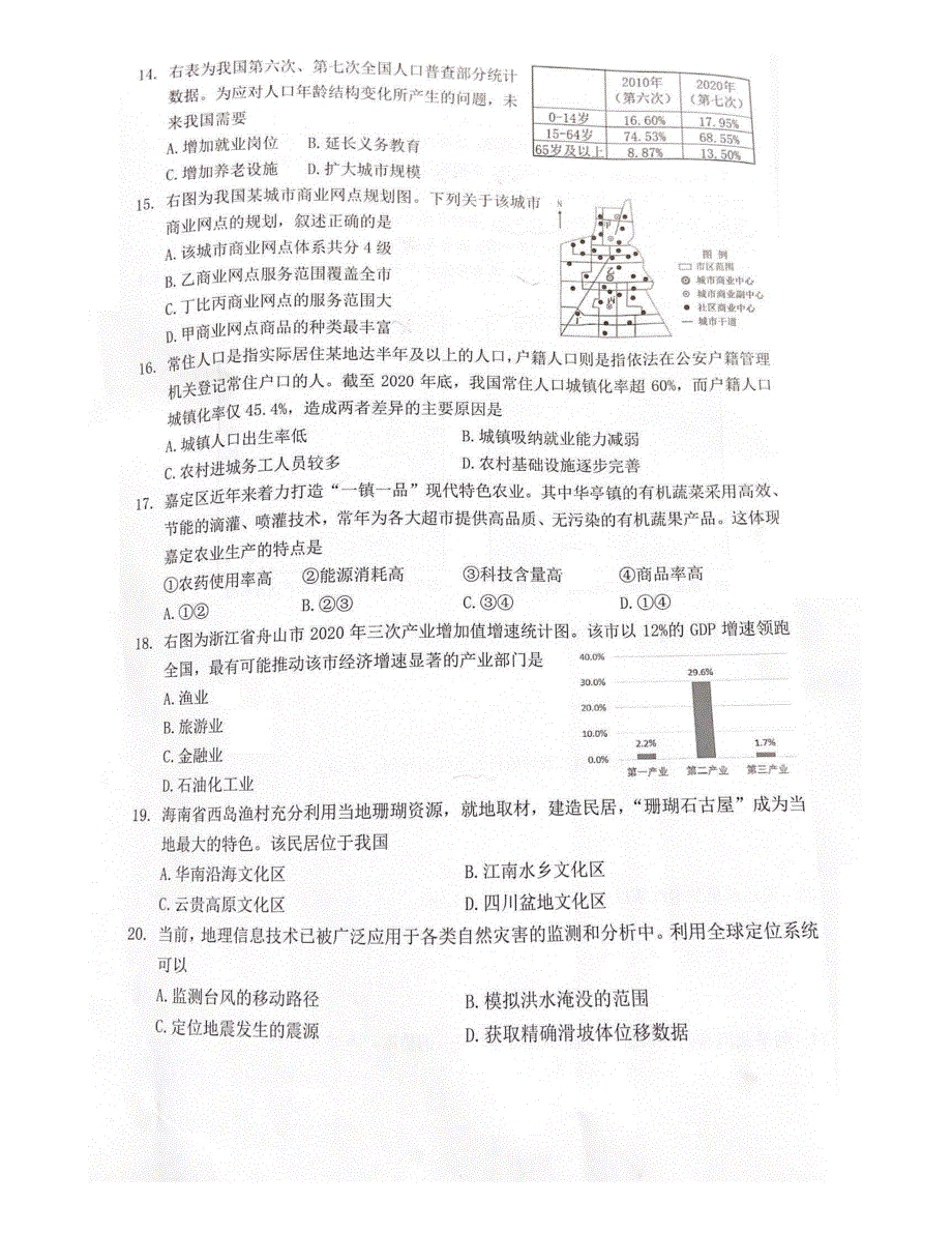 上海市杨浦区2022届高三上学期一模试题（12月）（期末） 地理 PDF版含答案.pdf_第3页