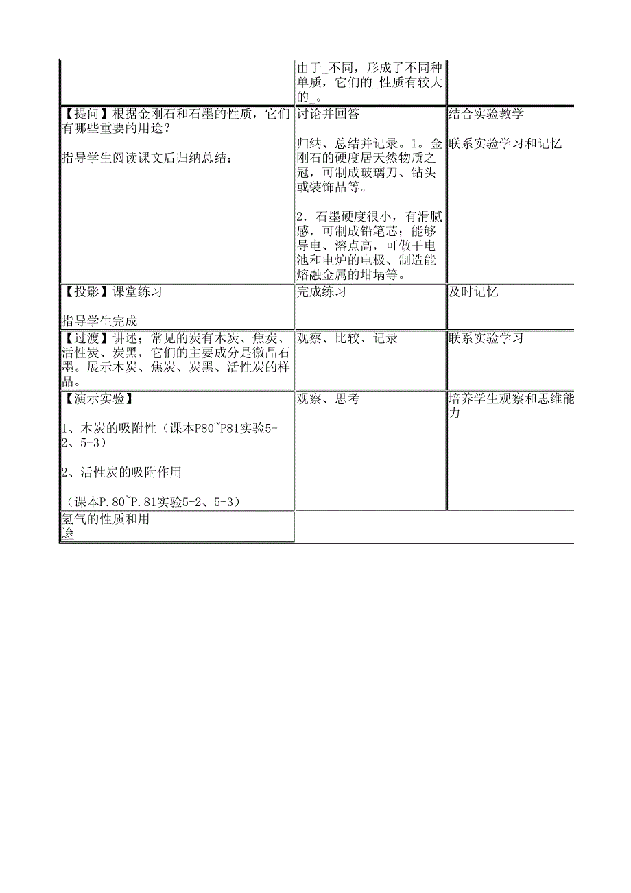 [教案]化学＿碳的几种单质.pdf_第2页