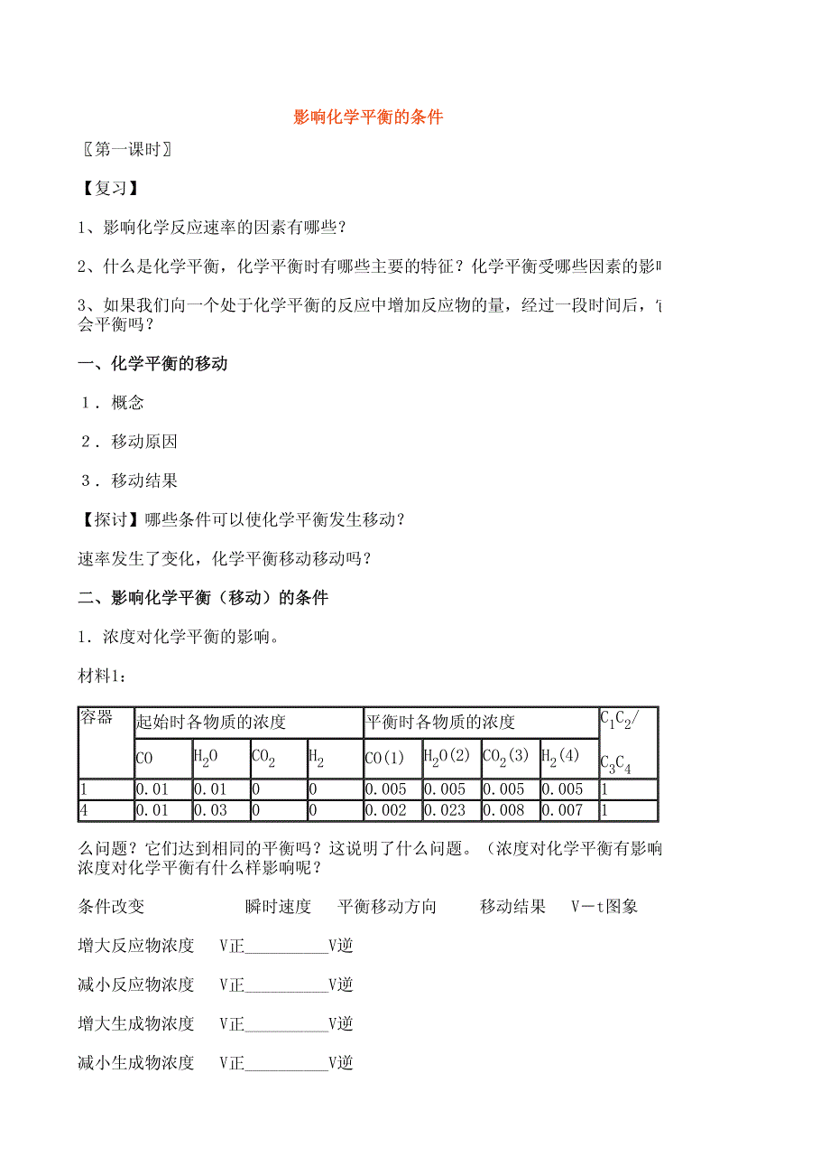 [教案]化学＿影响化学平衡的条件.pdf_第1页