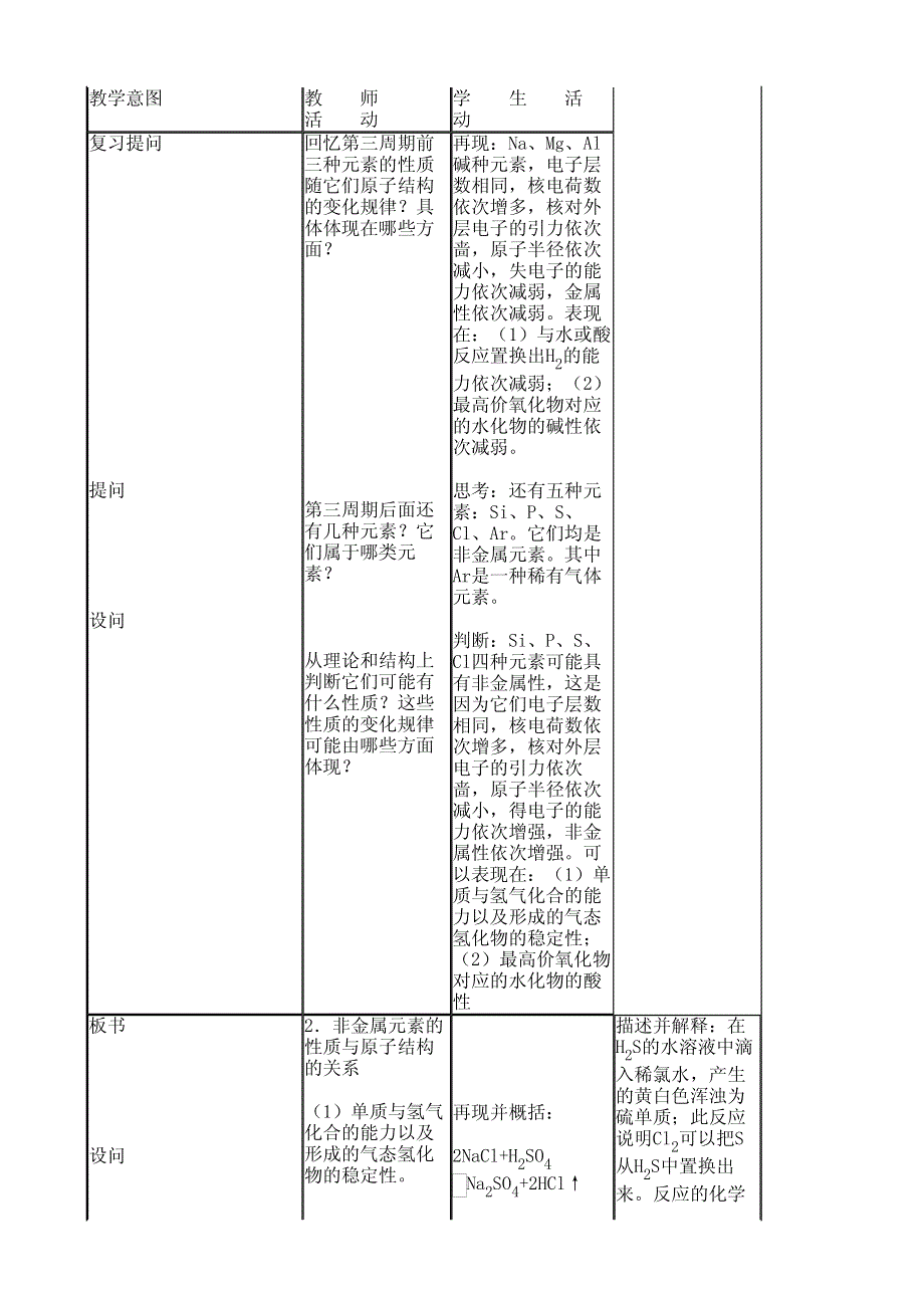 [教案]化学＿元素周期表.pdf_第2页