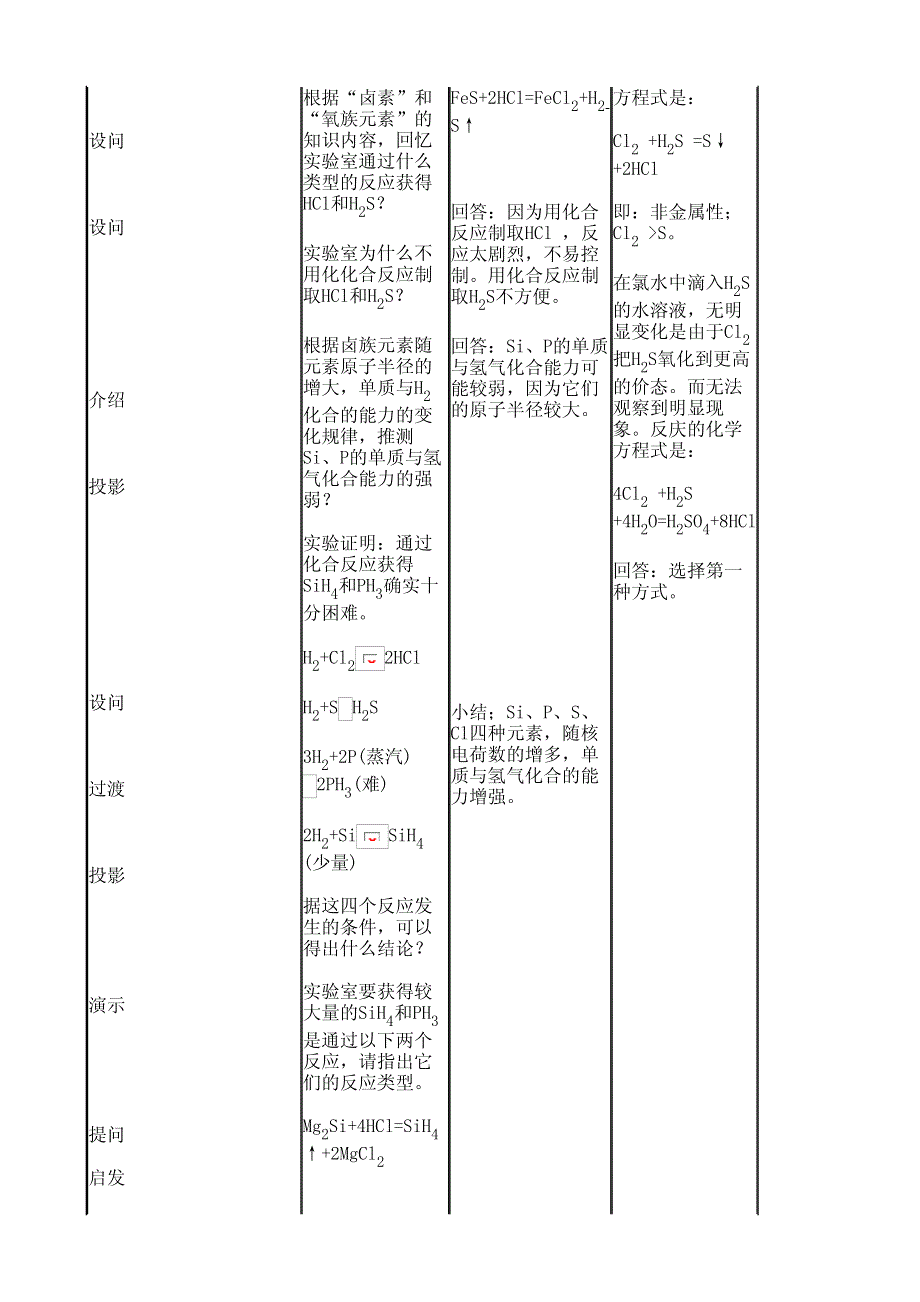 [教案]化学＿元素周期表.pdf_第3页