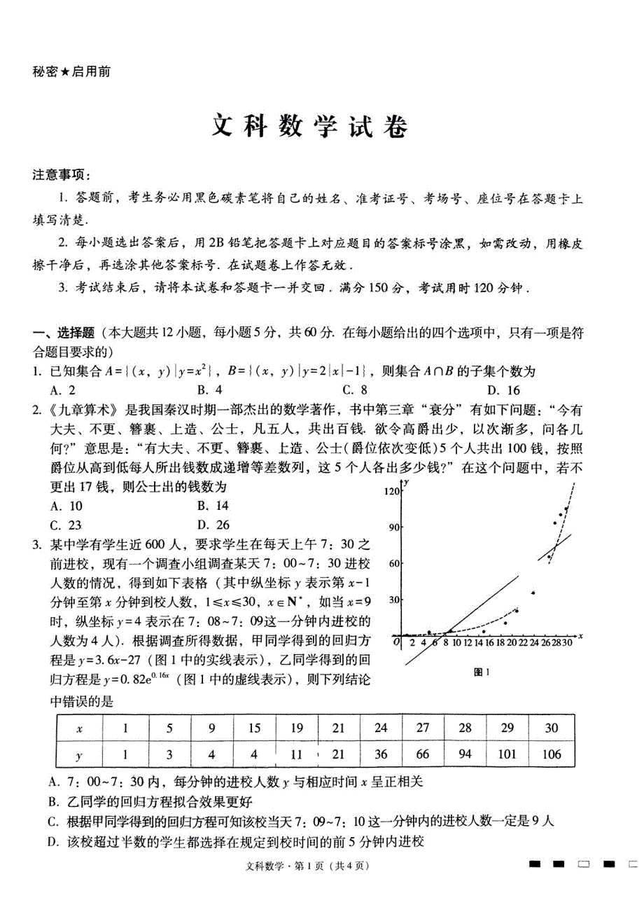 云南师范大学附属中学2022届高三高考适应性月考卷（十一）文科数学 WORD版含解析.pdf_第1页