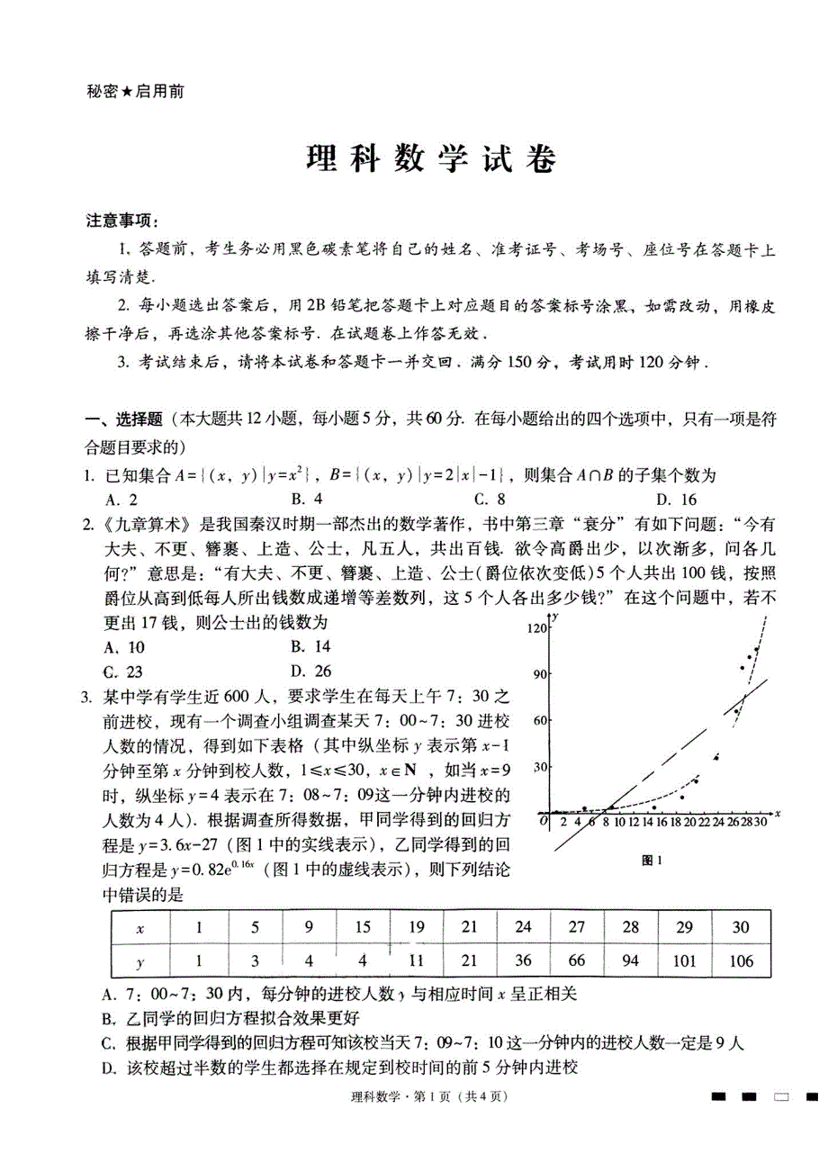 云南师范大学附属中学2022届高三高考适应性月考卷（十一）理科数学 WORD版含解析.pdf_第1页