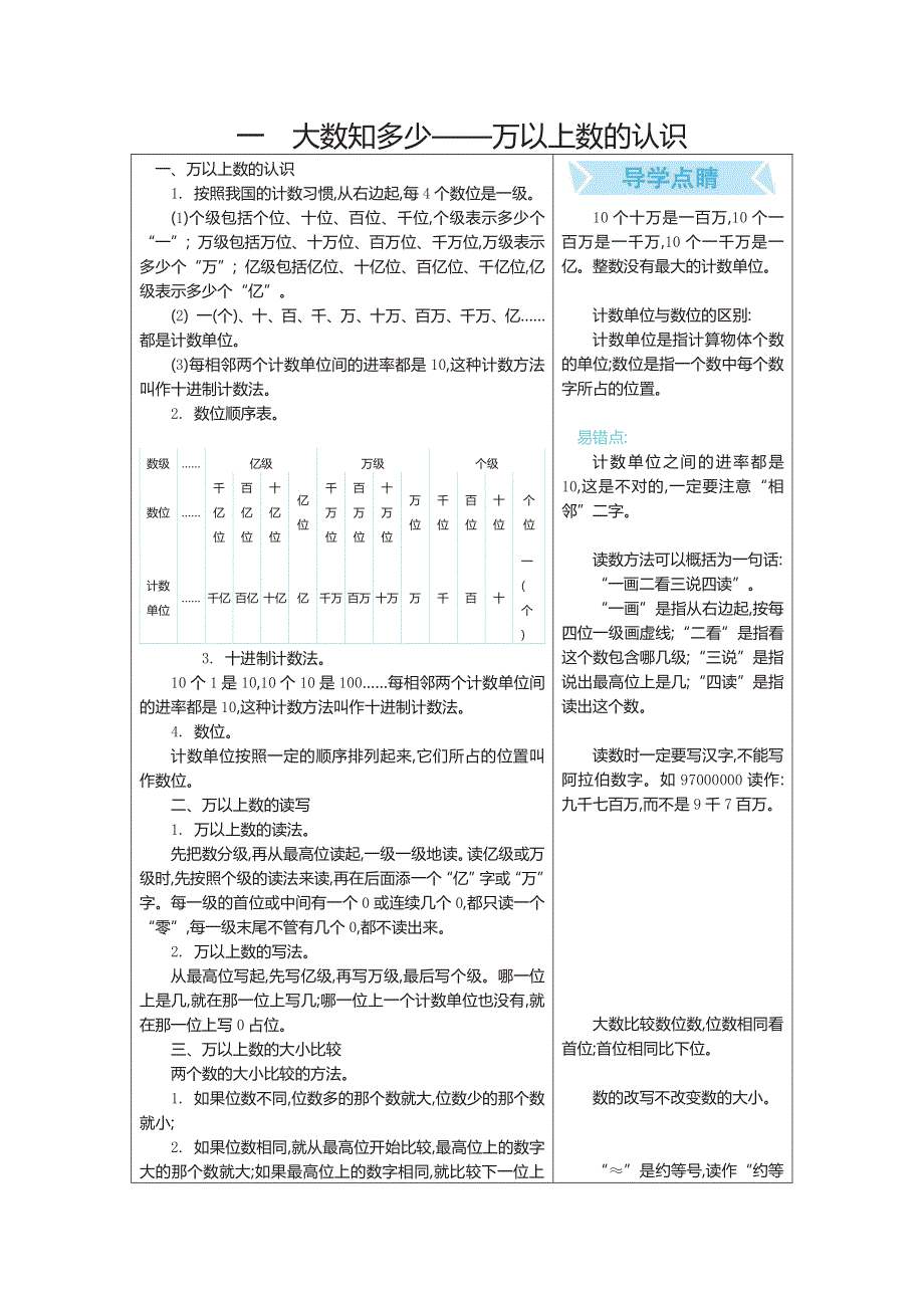 四年级数学上册 知识要点（pdf） 青岛版六三制.pdf_第1页