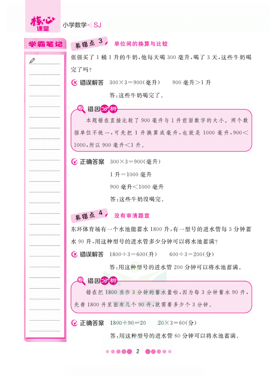 四年级数学上册 易错清单（pdf） 苏教版.pdf_第2页