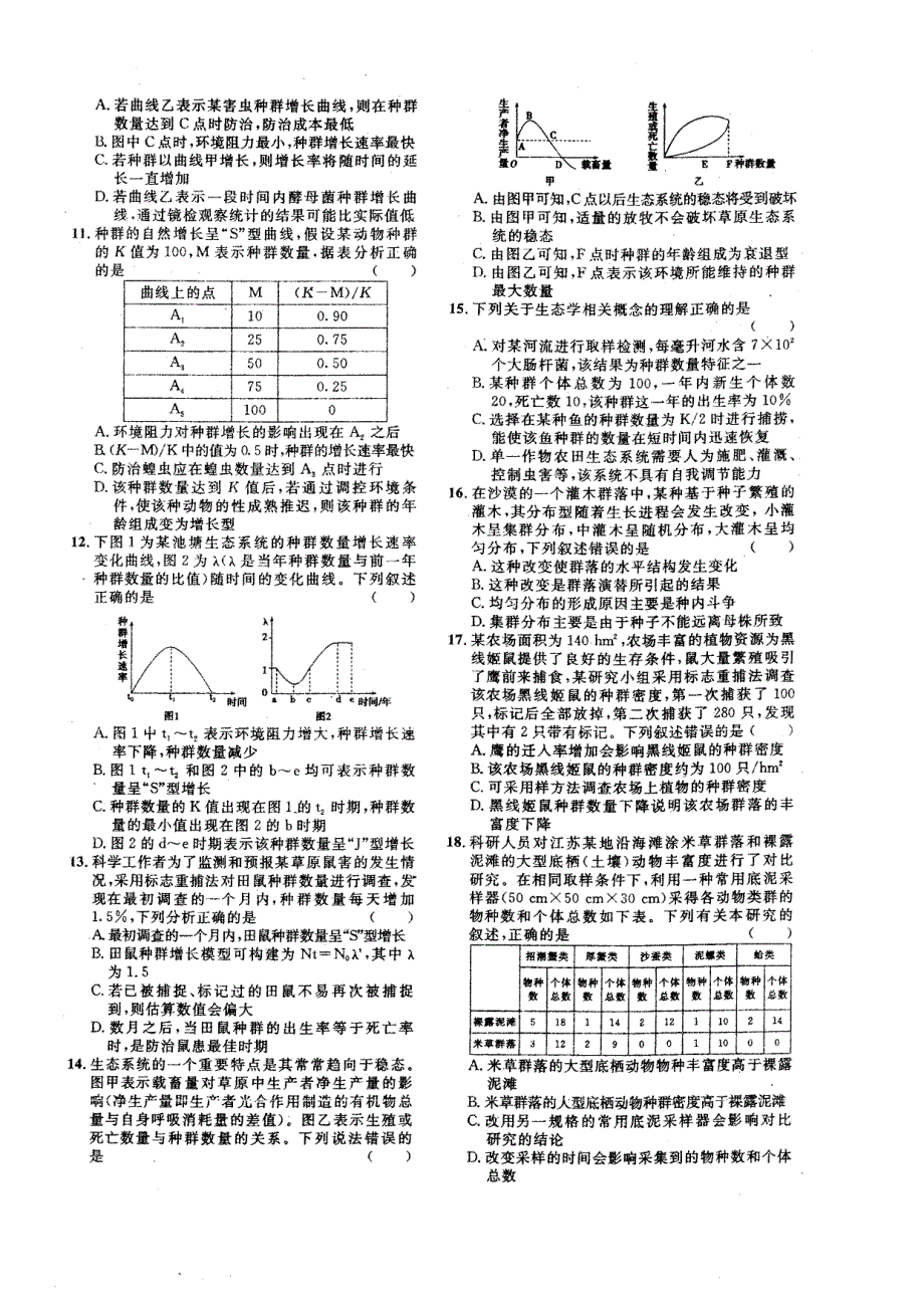 云南省大理市下关第一中学2019-2020学年高二上学期周练七生物试题 PDF版含答案.pdf_第2页