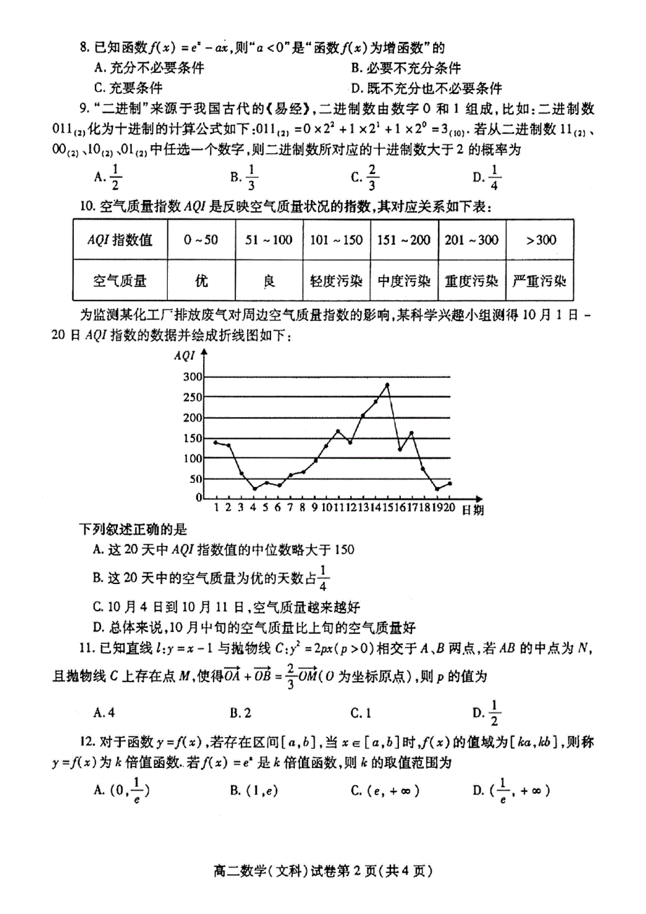 四川省内江市2022届高三上学期7月零模试题数学（文）试题 扫描版含答案.pdf_第2页