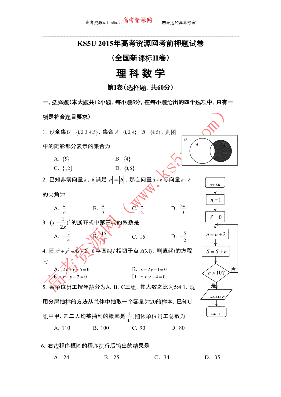 2015新课标（全国卷II）高考压轴卷 理科数学 PDF版含答案.pdf_第1页