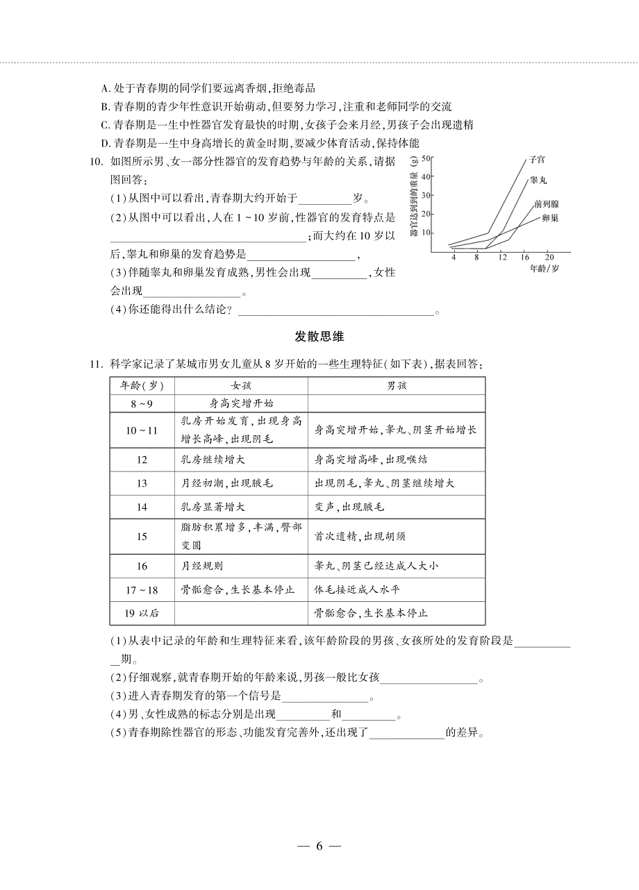 七年级生物下册 第四单元 生物圈中的人 第一章 人的由来 第三节 青春期同步作业（pdf无答案）（新版）新人教版.pdf_第2页