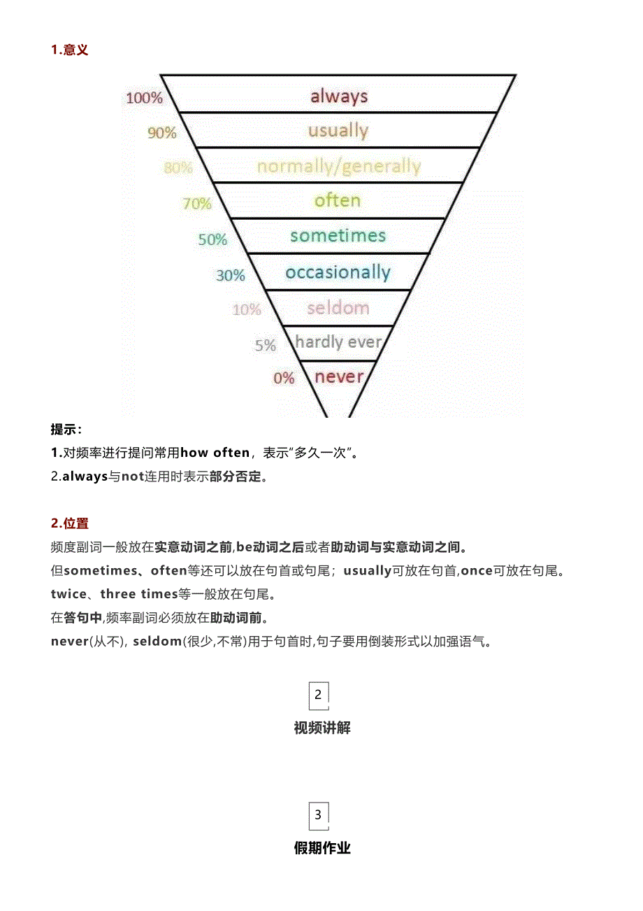 七年级频度副词专项练习.pdf_第1页