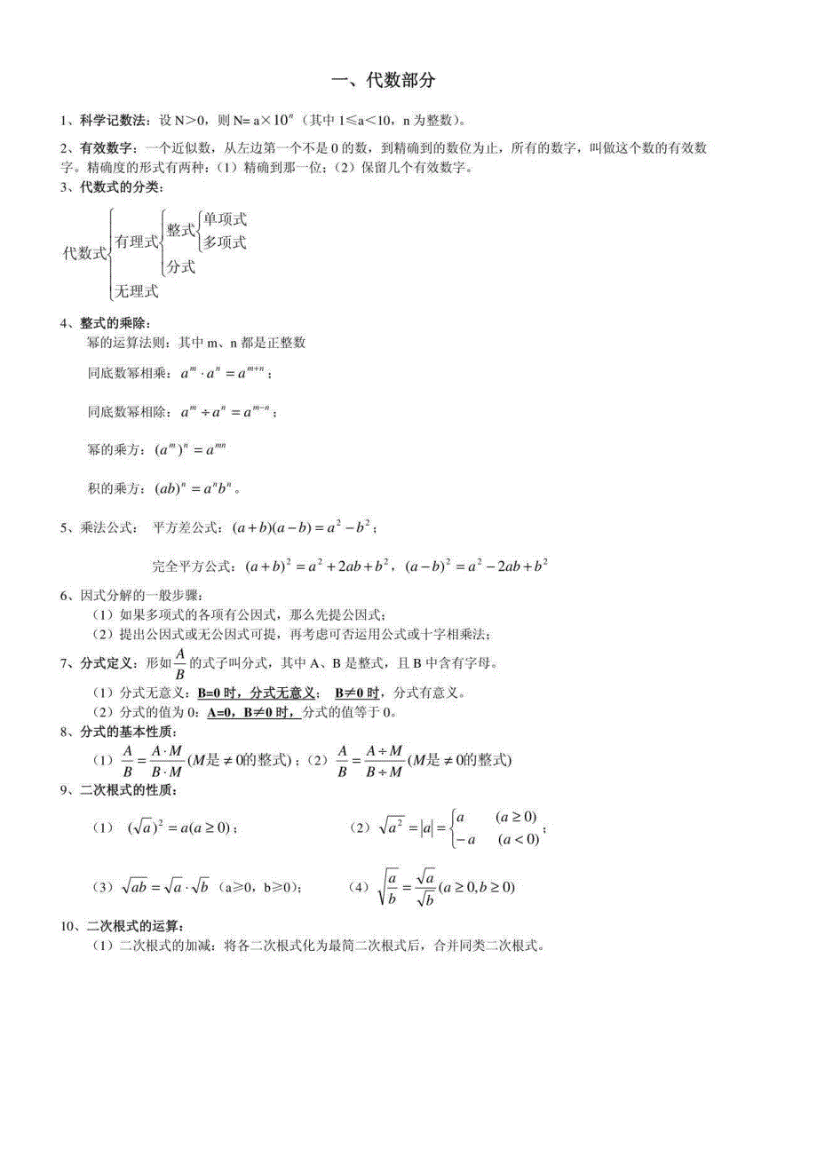 2021年中考数学 冲刺必备85条基础考点汇总素材（pdf）.pdf_第1页