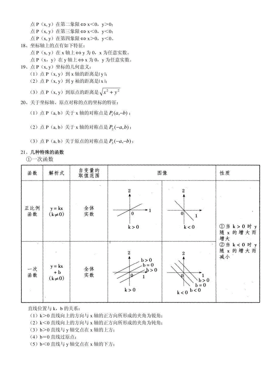 2021年中考数学 冲刺必备85条基础考点汇总素材（pdf）.pdf_第3页