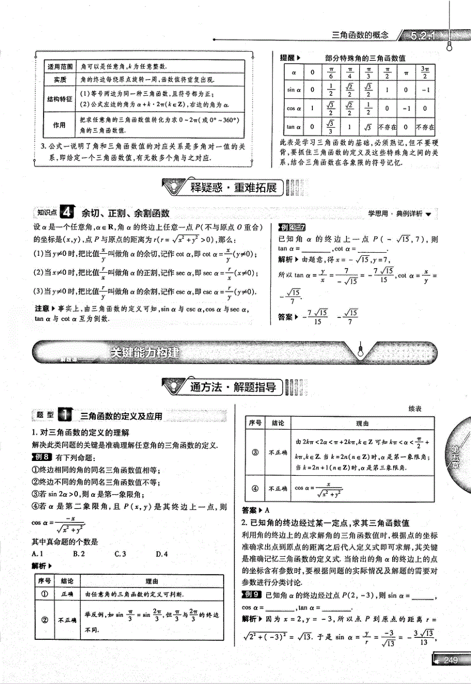 2021年高中数学 第5章 三角函数 第2节 三角函数的概念 1 三角函数的概念试题（PDF）新人教版必修1.pdf_第3页