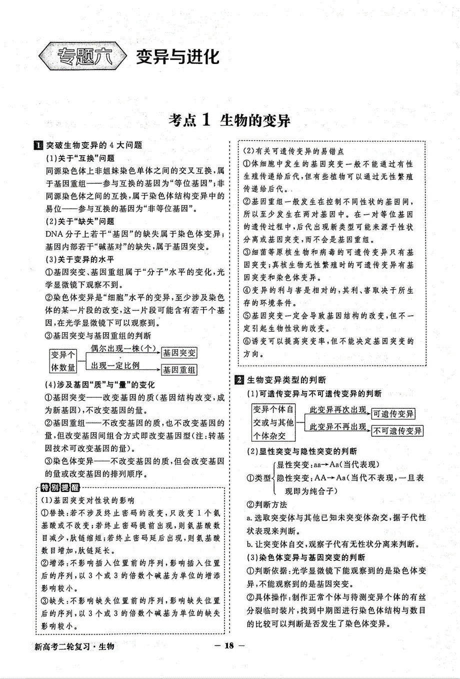 2021年高考生物二轮复习 核心考点备查 专题6 变异与进化素材（PDF）新人教版.pdf_第1页