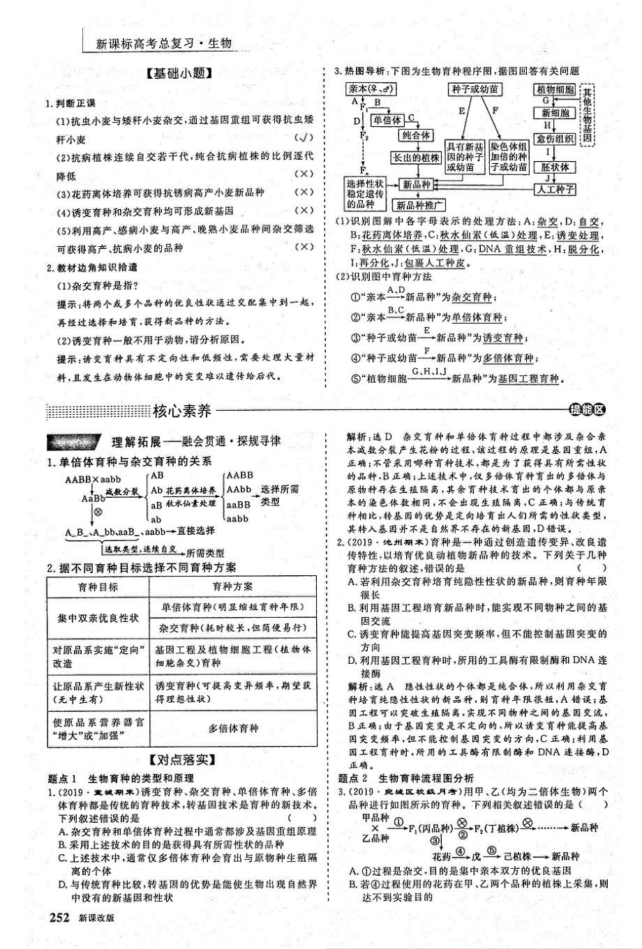 2021年高考生物一轮复习 第7单元 生物的变异、育种与进化 第2讲 染色体变异与生物育种 考点3 生物育种的原理及应用教案（PDF）.pdf_第2页