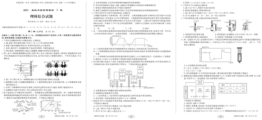 《名校》安徽省合肥市一中、六中、八中、一六八中2015届名校冲刺高考最后1卷理科综合试题（PDF版含答案）.pdf_第1页