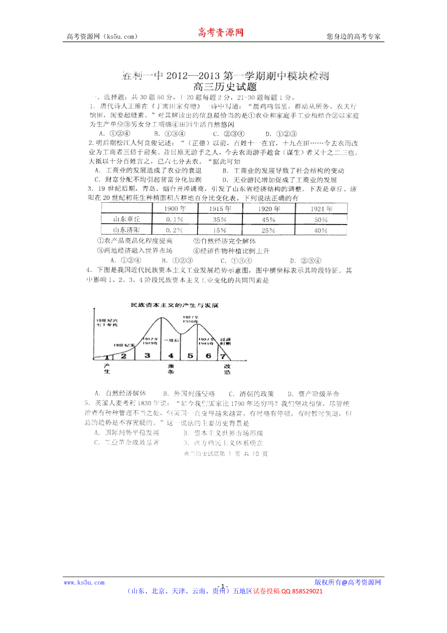 《名校》山东省胜利油田一中2013届高三上学期期中考试历史试题（扫描版）.pdf_第1页