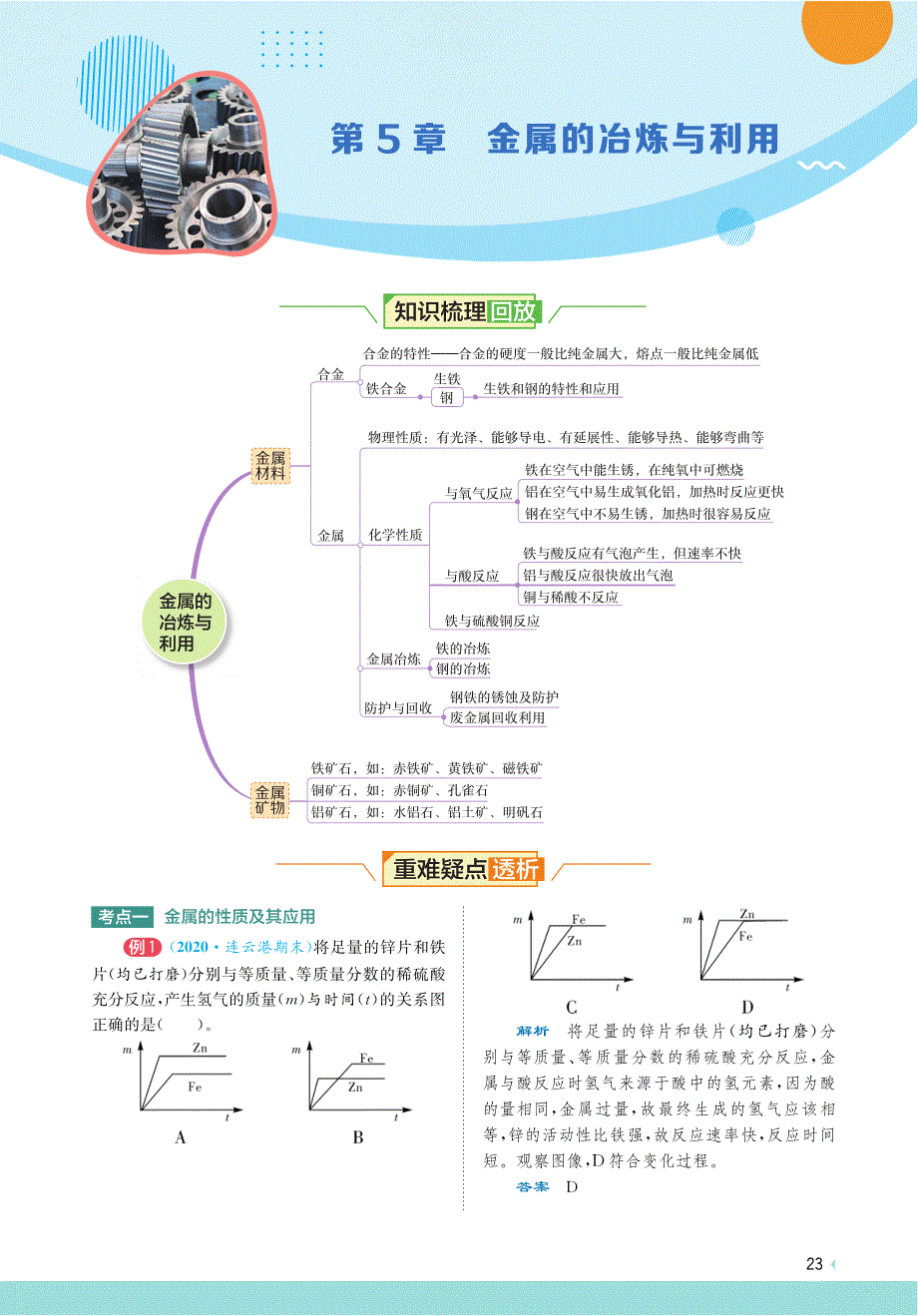 九年级化学上册 第5章 金属的冶炼与利用知识点手册（知识梳理+重难疑点透析+易错易混辨析+探究应用）（pdf）（新版）沪教版.pdf_第1页