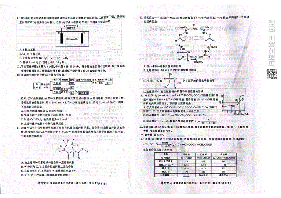 《名校》神州智达省级联测高三2021——2022第六次考试——化学 PDF版含答案.pdf_第2页