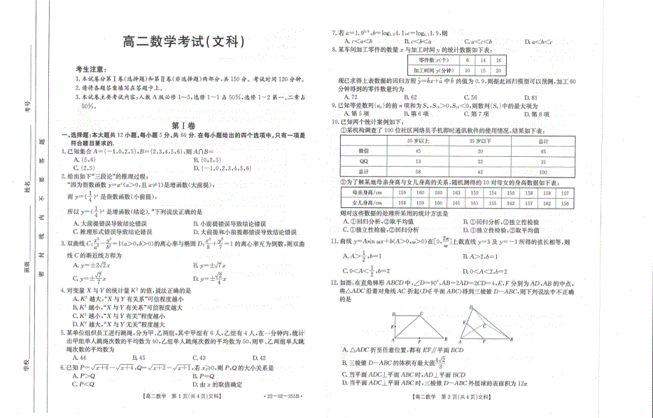 《名校》贵州省毕节市金沙县精诚中学有限公司2021-2022学年高二下学期第一次月考文科数学试题 PDF版缺答案.pdf_第1页