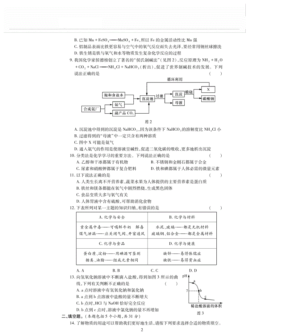 九年级化学下学期期末评估检测题（pdf无答案）（新版）鲁教版.pdf_第2页