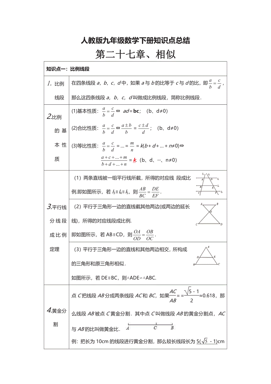 九年级数学下册 知识要点汇总（pdf）（新版）新人教版.pdf_第3页