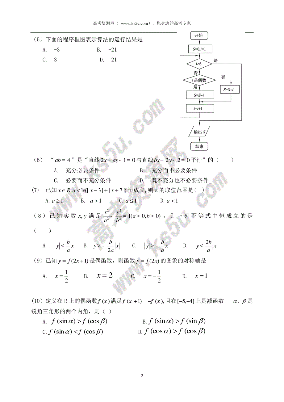 2015天津高考压轴卷 理科数学 PDF版含答案.pdf_第2页