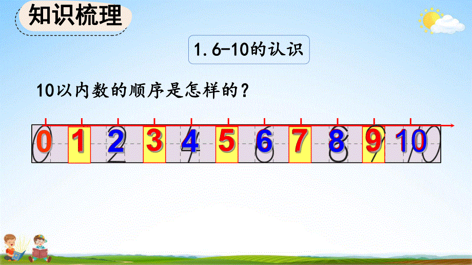 人教版一年级数学上册《5-23 整理和复习》教学课件优秀公开课.pdf_第3页