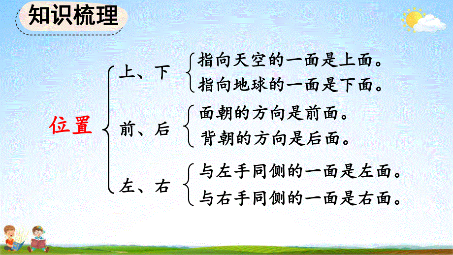 人教版一年级数学上册《9-3 认识位置、图形、钟表》教学课件优秀公开课.pdf_第3页