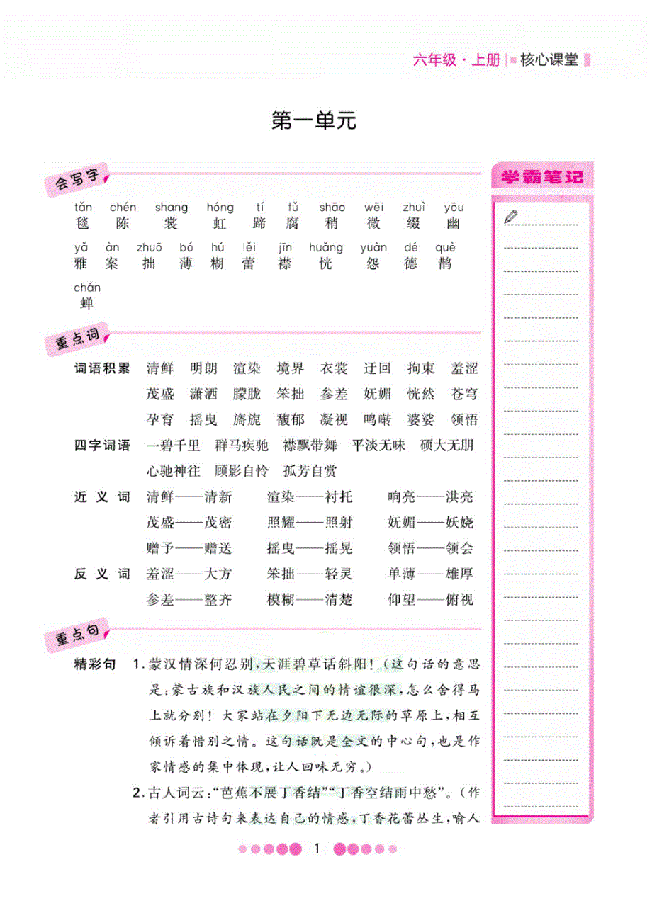 六年级语文上册 考点过关（pdf） 新人教版.pdf_第1页