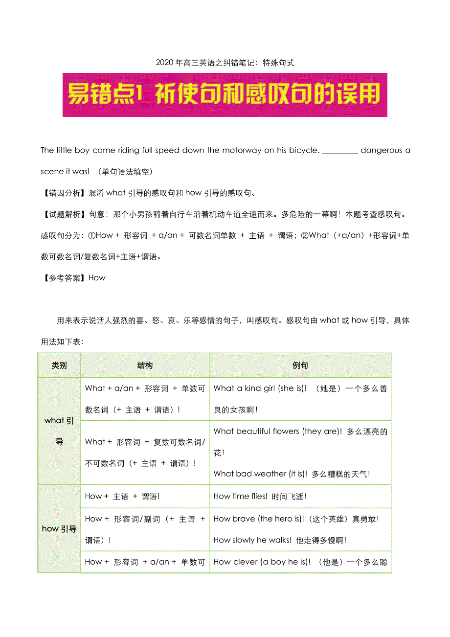 2020年高考英语之重难点纠错笔记 特殊句式（pdf含解析）.pdf_第1页