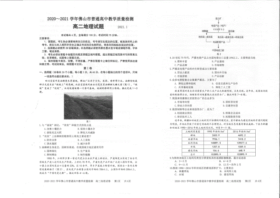 广东省佛山市2020-2021学年高二地理上学期期末考试试题（PDF无答案）.pdf_第1页