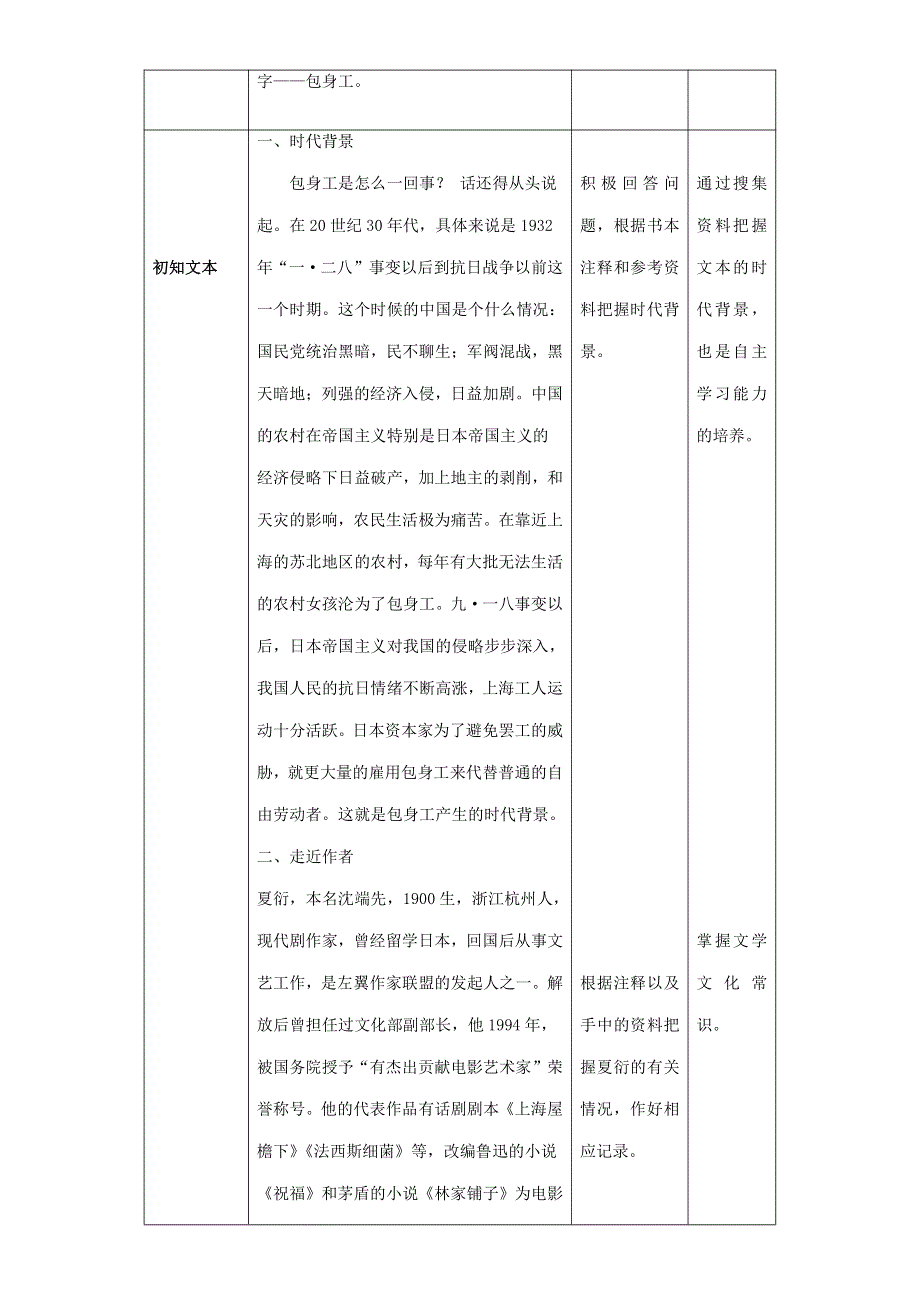 人教版高中语文必修一《包身工》教案教学设计优秀公开课 (28).pdf_第2页