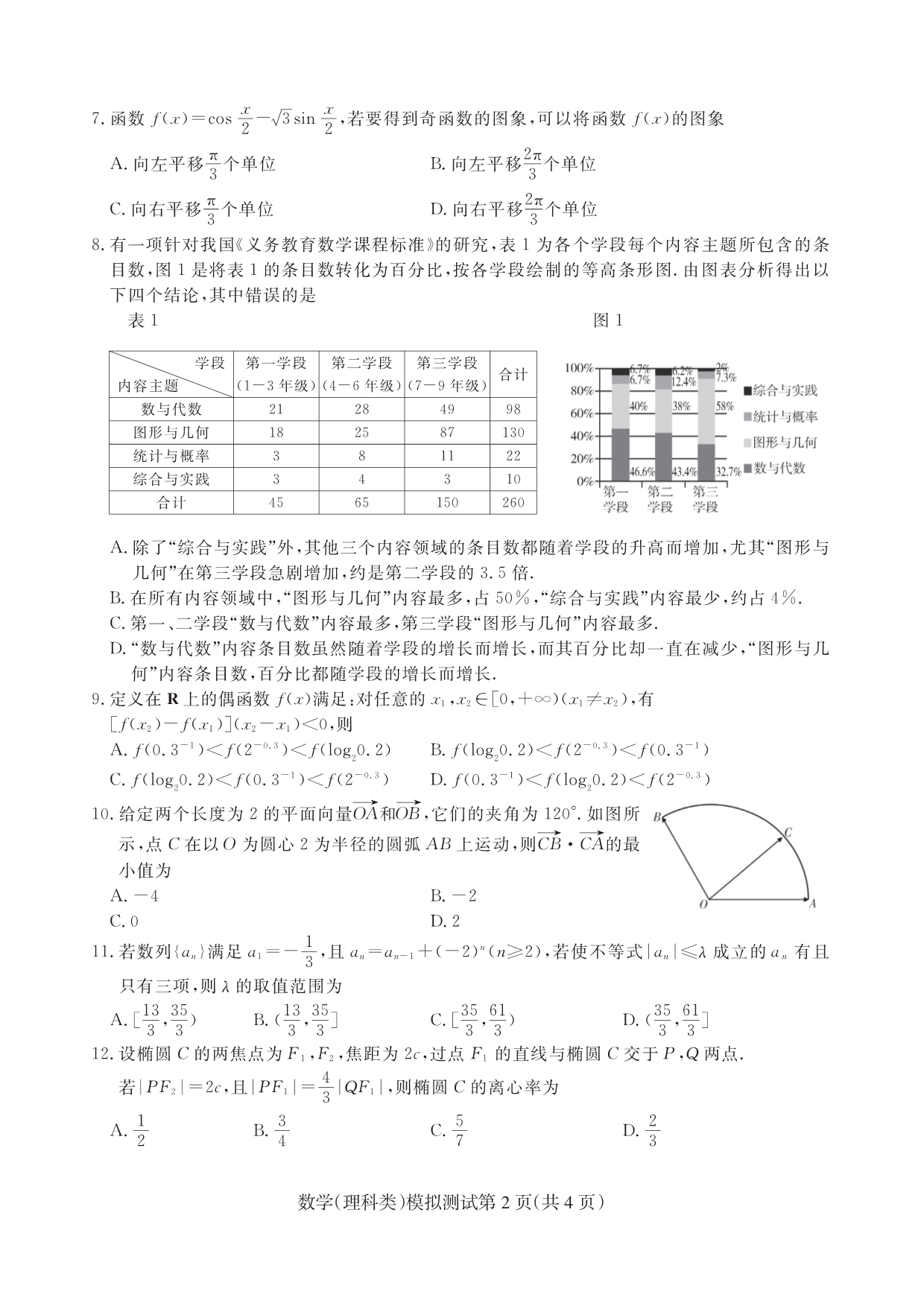 东北三省四市教研联合体高考模拟（二）考试数学（理）试卷 PDF版含答案.pdf_第2页