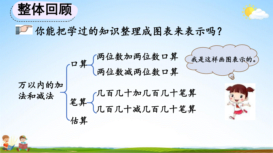 人教版三年级数学上册《2-7 整理和复习》教学课件优秀公开课.pdf_第2页