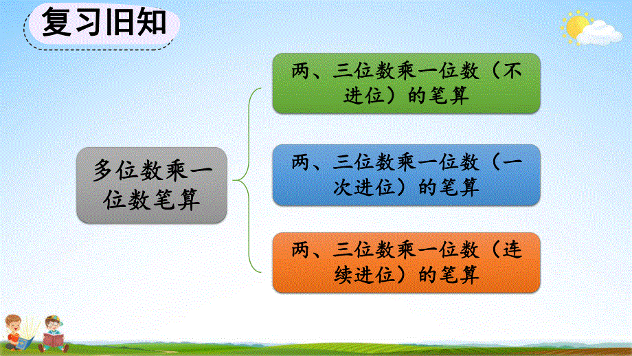 人教版三年级数学上册《6-2-4 练习十三》教学课件优秀公开课.pdf_第2页