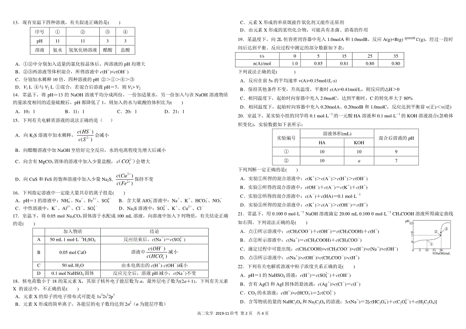 《发布》四川省树德中学2019-2020学年高二上学期11月阶段性检测 化学 PDF版含答案.pdf_第2页